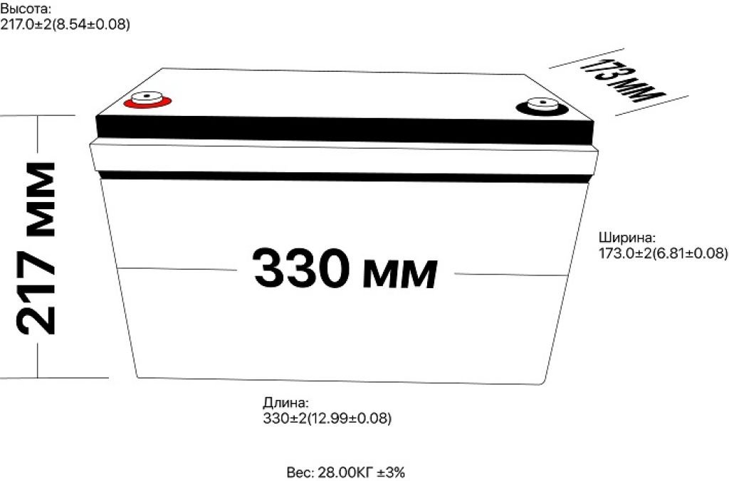 787 - Акумулятор AXIOMA energy AGM 12В 100Ач, AX-AGM-100