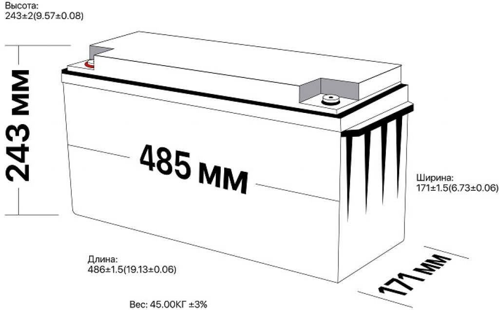 790 - Акумулятор AXIOMA energy AGM 12В 150Ач, AX-AGM-150