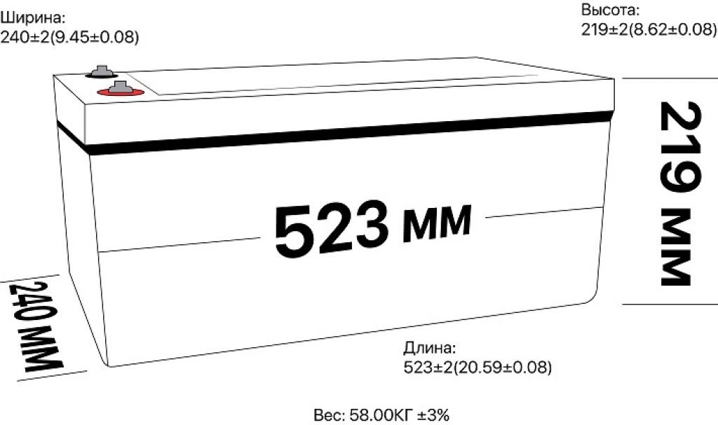 793 - Акумулятор  AXIOMA energy AGM 12В 200Ач, AX-AGM-200